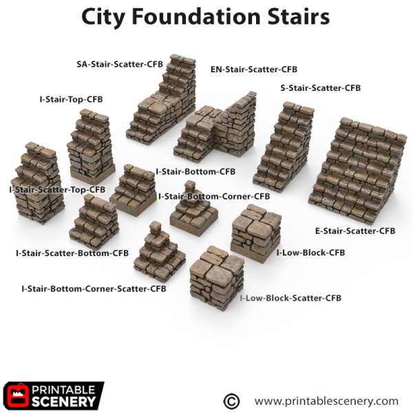 City Foundations OpenLOCK Stairs STL